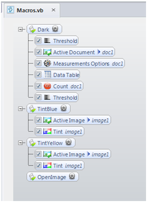 Graphical Macro View